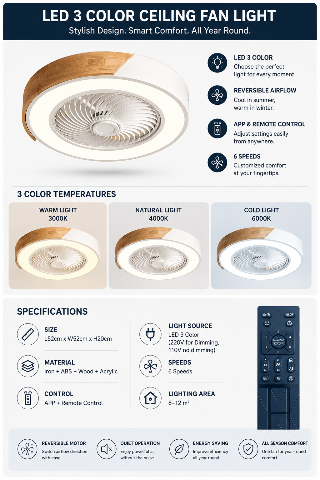Breezon | Unterputz-Deckenventilator mit LED-Beleuchtung 4