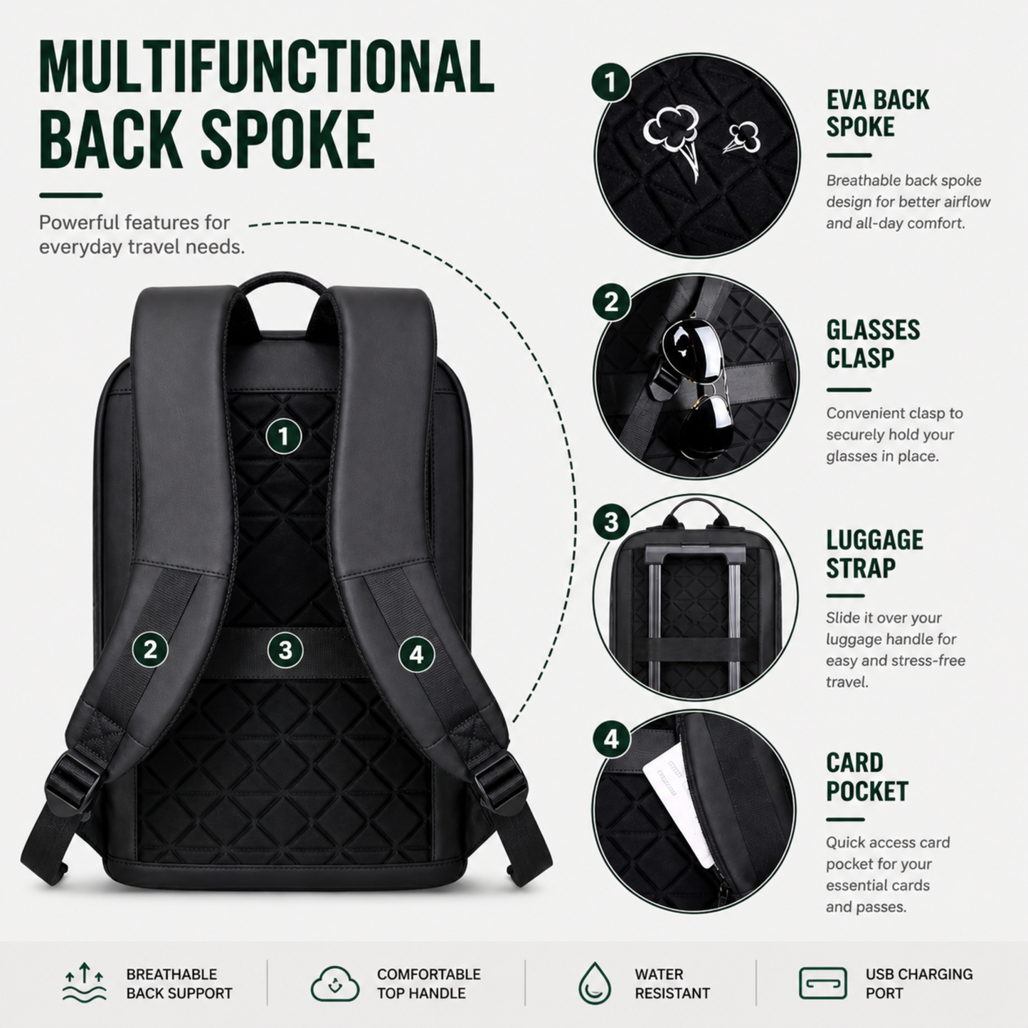 Camp Basel | Schieferfarbener Laptop Rucksack für Herren 3