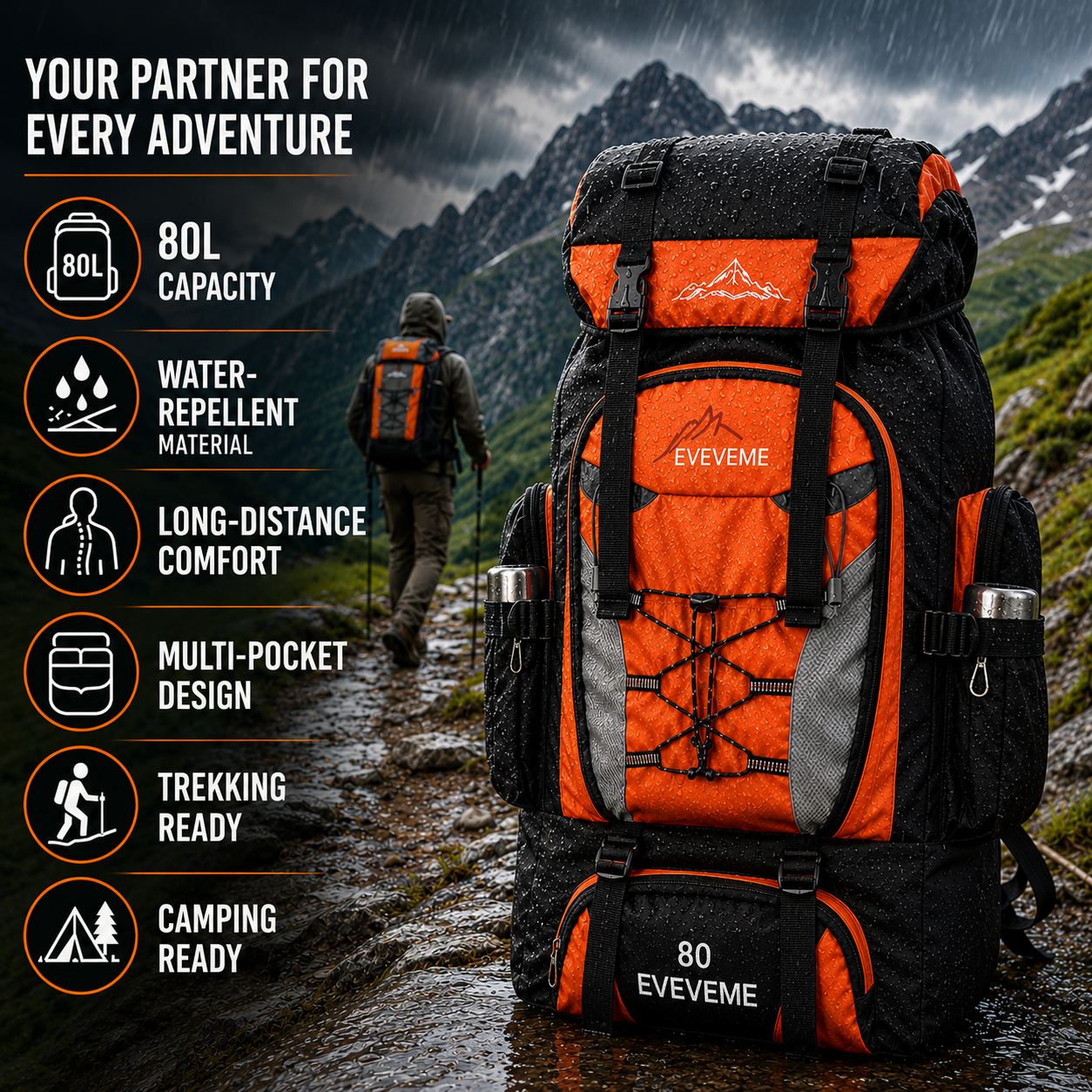 Camp Basel | Trekking Rucksack 80L Wasserabweisend Unisex 2