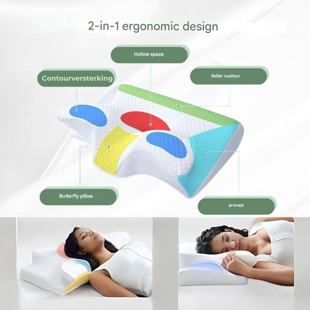 DreamAlign | Orthopädisches Kissen für Nacken und Rücken 3