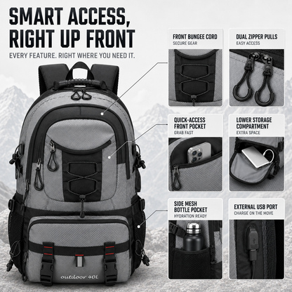 Highmoor Trail Pack | Rucksack für Damen und Herren 2