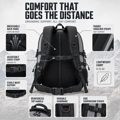 Highmoor Trail Pack | Rucksack für Damen und Herren 4