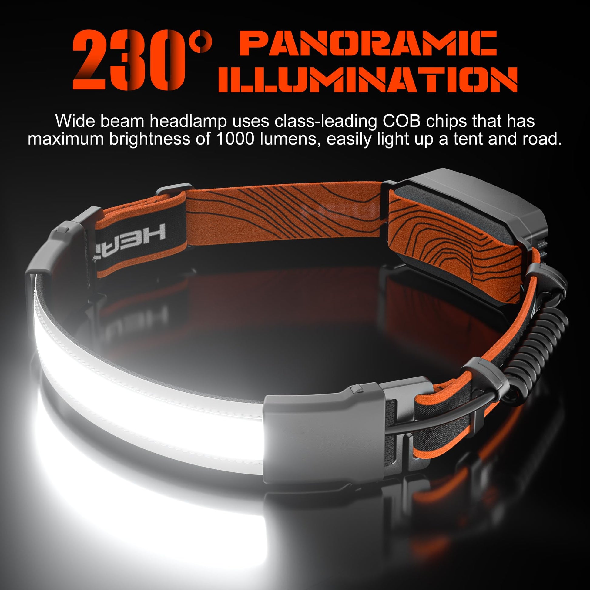Hopedone | Wiederaufladbare Stirnlampe 1000 Lumen 1