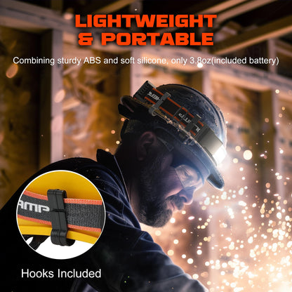 Hopedone | Wiederaufladbare Stirnlampe 1000 Lumen 5