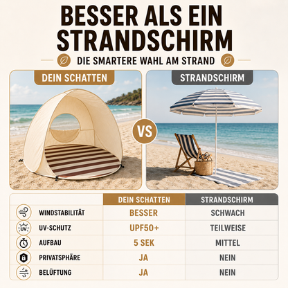 Sunverra Pop-Up Strandmuschel | Schneller Sonnenschutz für 3-4 Personen 5