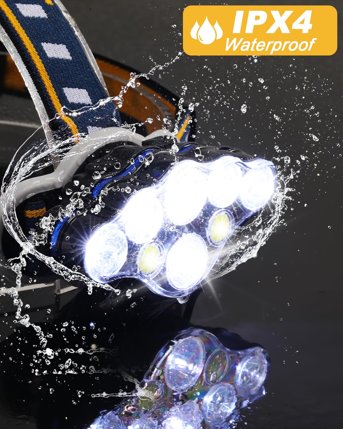 Wiederaufladbare Stirnlampe 18000 Lumen | Outdoor Beleuchtung 3