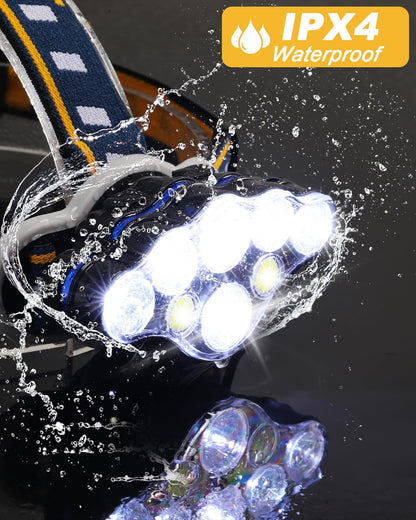 Wiederaufladbare Stirnlampe 18000 Lumen | Outdoor Beleuchtung 3
